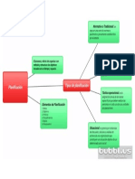 Mapa Conceptual