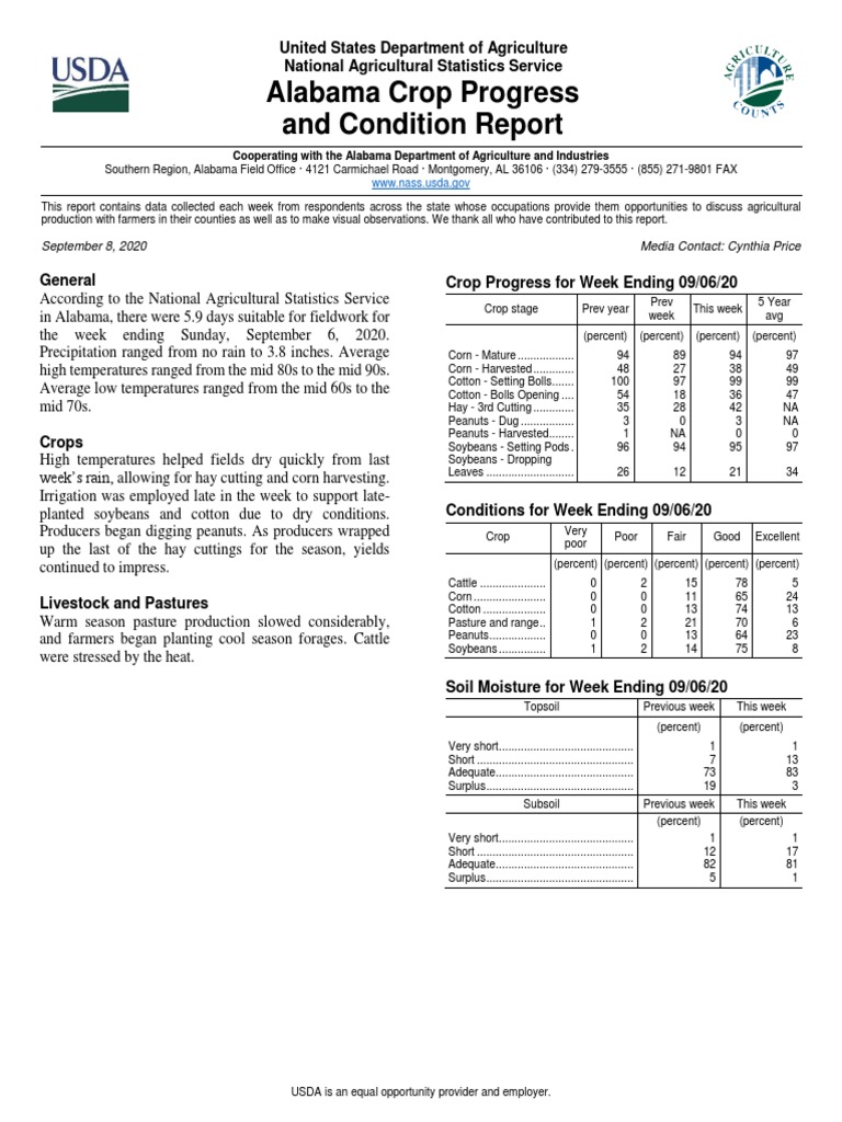 Alabama crop progress and condition report pdf hay maize