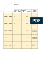 Matriz Equipos Industriales Infancia 26 - 08 - 2020