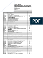 Ejemplo - Lista de Partidas