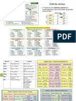Estructuras Gramaticales en Ingles PDF