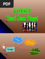 Download skemaakomodasi dan asimilasi by Abd Wahid Siamir SN47533849 doc pdf