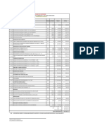 Presupuesto Pupiales Definitivo PDF
