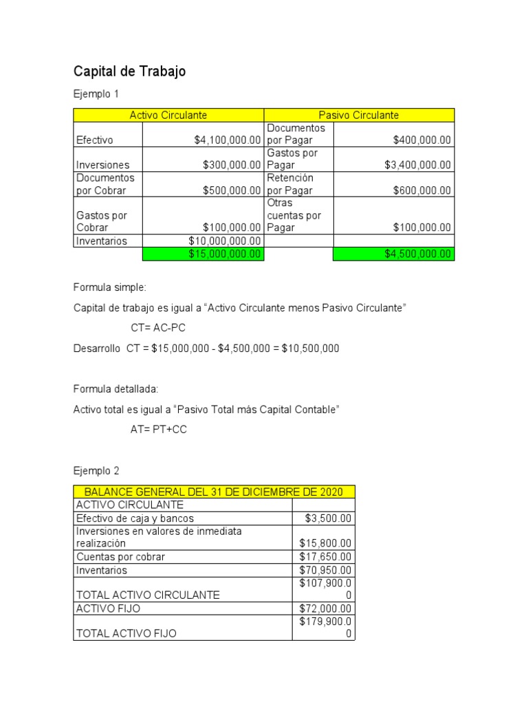 Capital de Trabajo | PDF | Capital de trabajo | Contabilidad