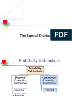 Student Normal Distribution PDF