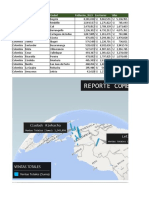 2.1 POWER MAP-DATOS