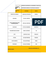 Inventario de Sustancias Quimicas