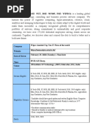 Wipro Company Profile & JD