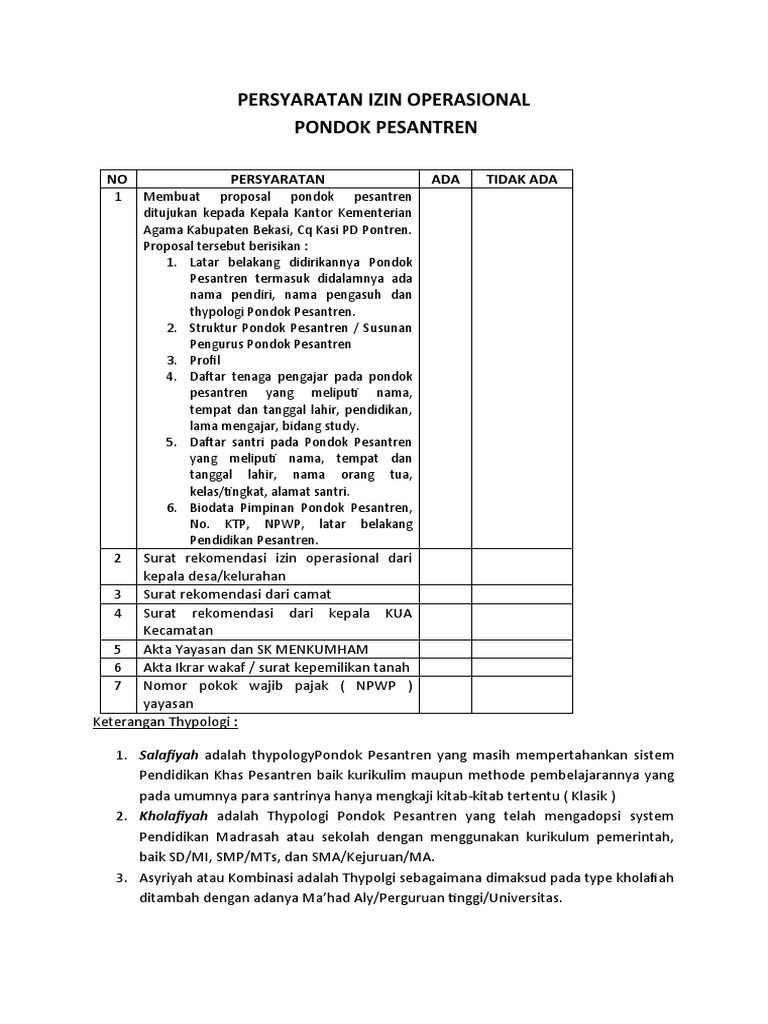 Persyaratan Izin Operasional Pesantren