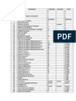 INVENTARIO DE MATERIALES TE