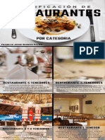 Clasificación de Restaurantes PDF