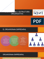 Organigrama y Estructura Organizativa
