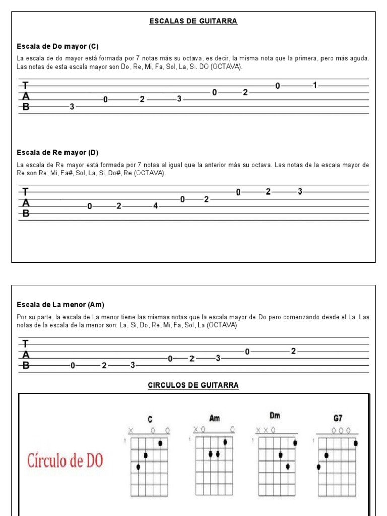Escalas y Digitación en Guitarra | PDF