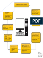 Eliezer Rincones PDF