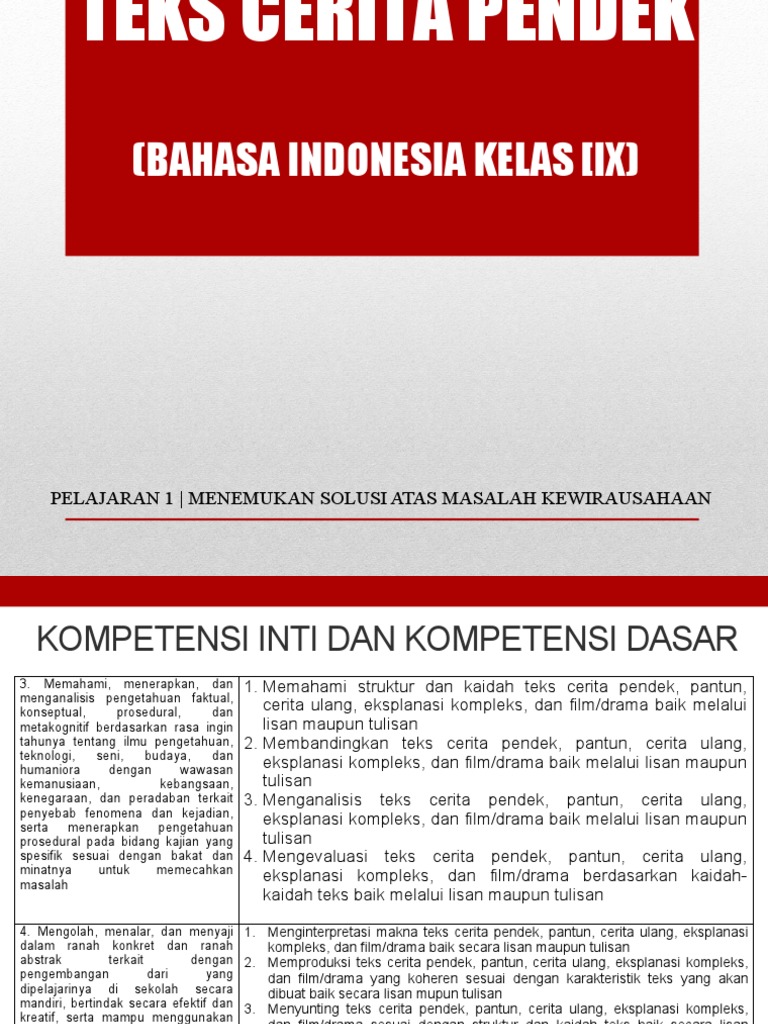 Materi Teks Cerpen Bahasa Indonesia Kelas Ix 150914062630 Lva1 App6892 1 Pptx