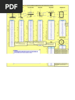 C Channel Sizes & Properties Table | PDF | Technology & Engineering