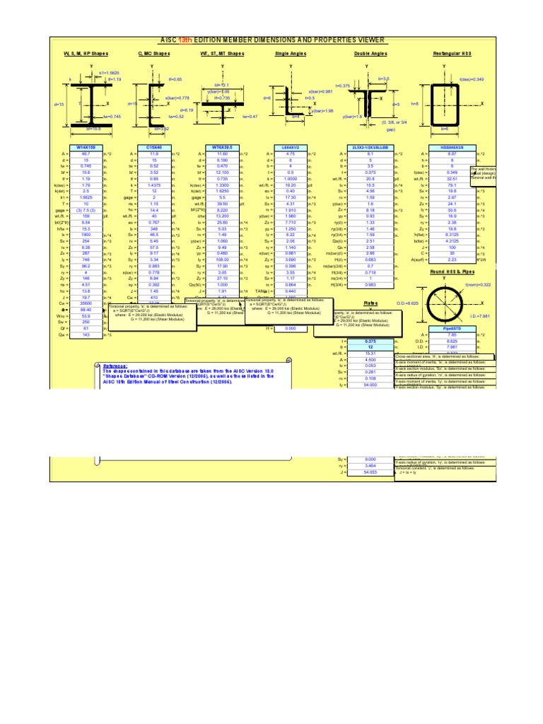 Aisc Edition Member Dimensions and Properties Viewer PDF Solid