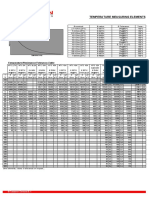 PTC NTC etc _Tasseron Measuring Elements Datasheet.pdf