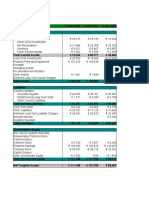 Balance Sheet