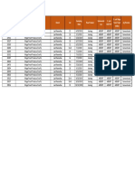 Consecutive # Grower Ranch Lot Sampling Date Raw Product Salmonella SSP E. Coli 0157:H7 E. Coli Shiga Toxin Top 6 (STEC) Ag Practice