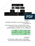 اسم التفضيل