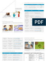 Explicacion Articulos Definidos e Indefinidos 2020 PDF