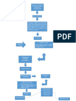 Proceso Arbitral 1