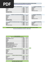 Análisis de Precios Unitarios Bello | PDF | Industrias | Ingeniería