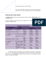 Forming Plural Nouns and Compound Nouns