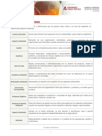 SGA Definiciones - ISO - 2015