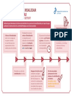 Test de Esporas: Protocolo para Realizar EL