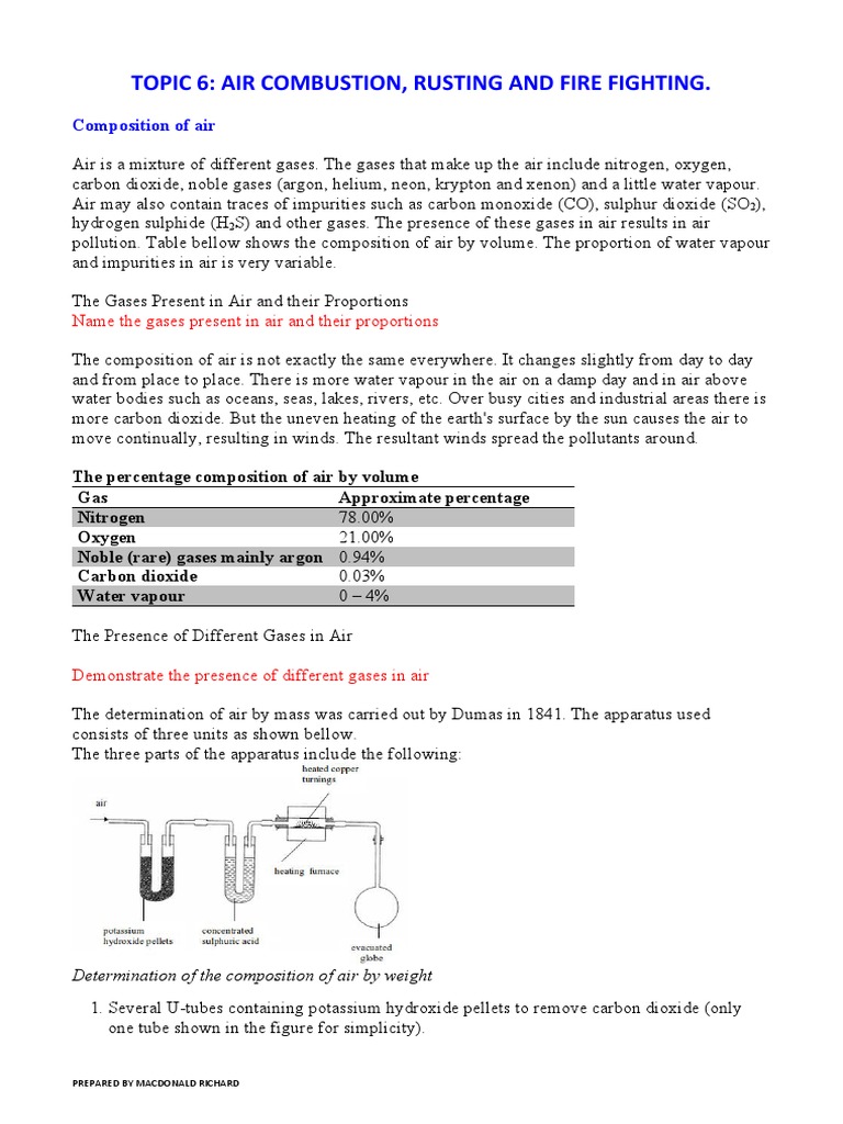 Topic 6 Air Combustion, Rusting and Fire Fighting. | PDF | Rust ...