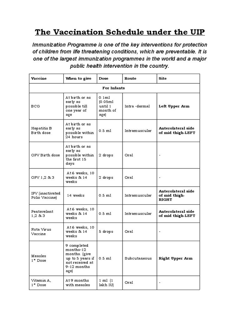 UIP Vaccination Schedule Overview | PDF | Vaccines | Measles