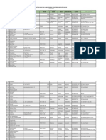 Daftar Ponpes Kab Blitar Fin