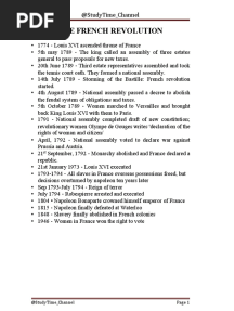 Class 9 History Timeline of Events 1