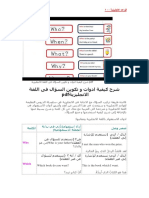 شرح كيفية ادوات و تكوين السؤال فى اللغة الانجليزية PDF