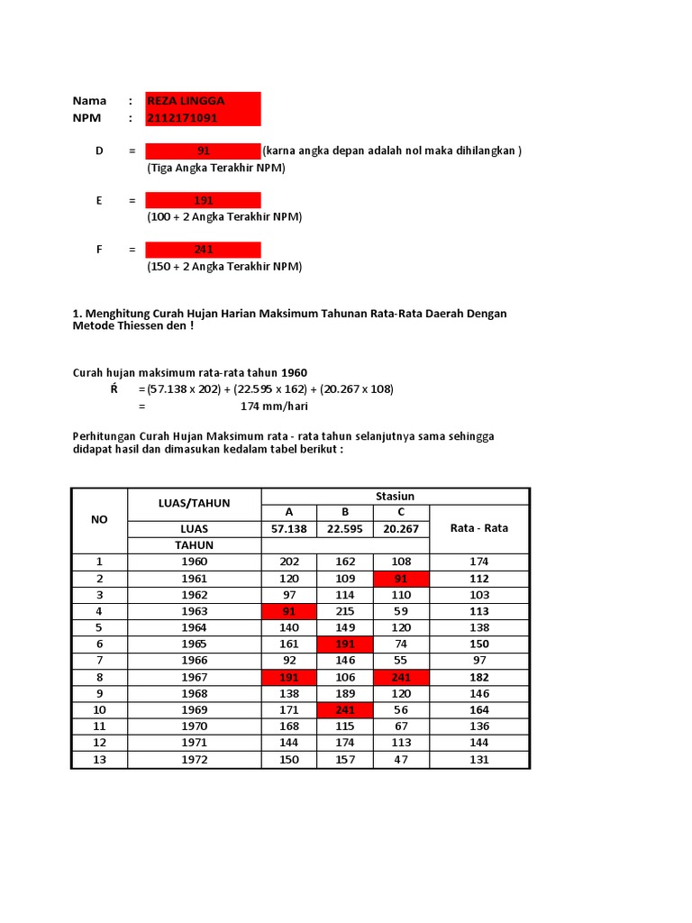 Analisis Curah Hujan Rata-Rata Tahunan | PDF