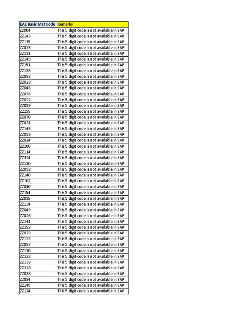 EAE SAP Mat Code Availability List | PDF | Business | Computers