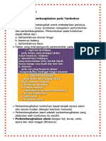 RANGKUMAN PERKEMBANGBIAKAN BUATAN.pdf