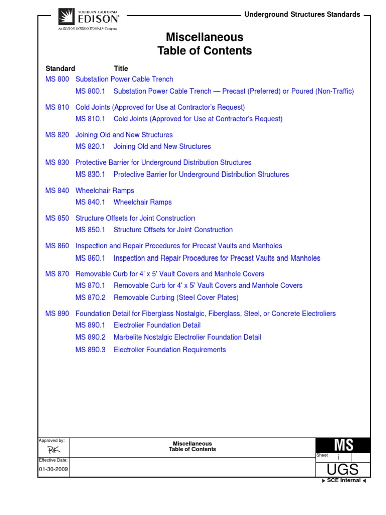 Precast concrete edging picture
