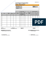 Sindh Rural Support Organization: Human Resources Manpower Request Form