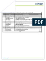 Rubicon Training Outline: Sr. No. Topic Learning Objectives Duration