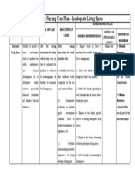 Family Nursing Care Plan - Inadequate Living Space