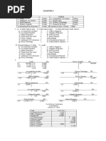 CHAPTER 5 (Accounting For Service)