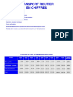 TRANSPORT EN CHIFFRE 2006-2014.pdf