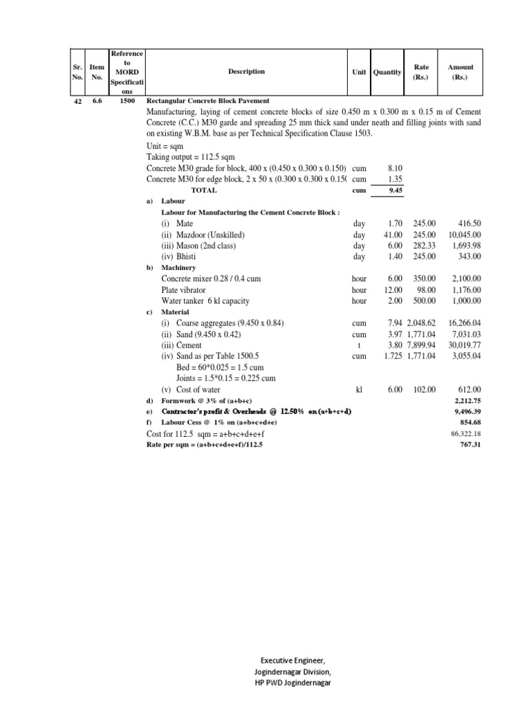CC Block Pavement | PDF | Concrete | Cement