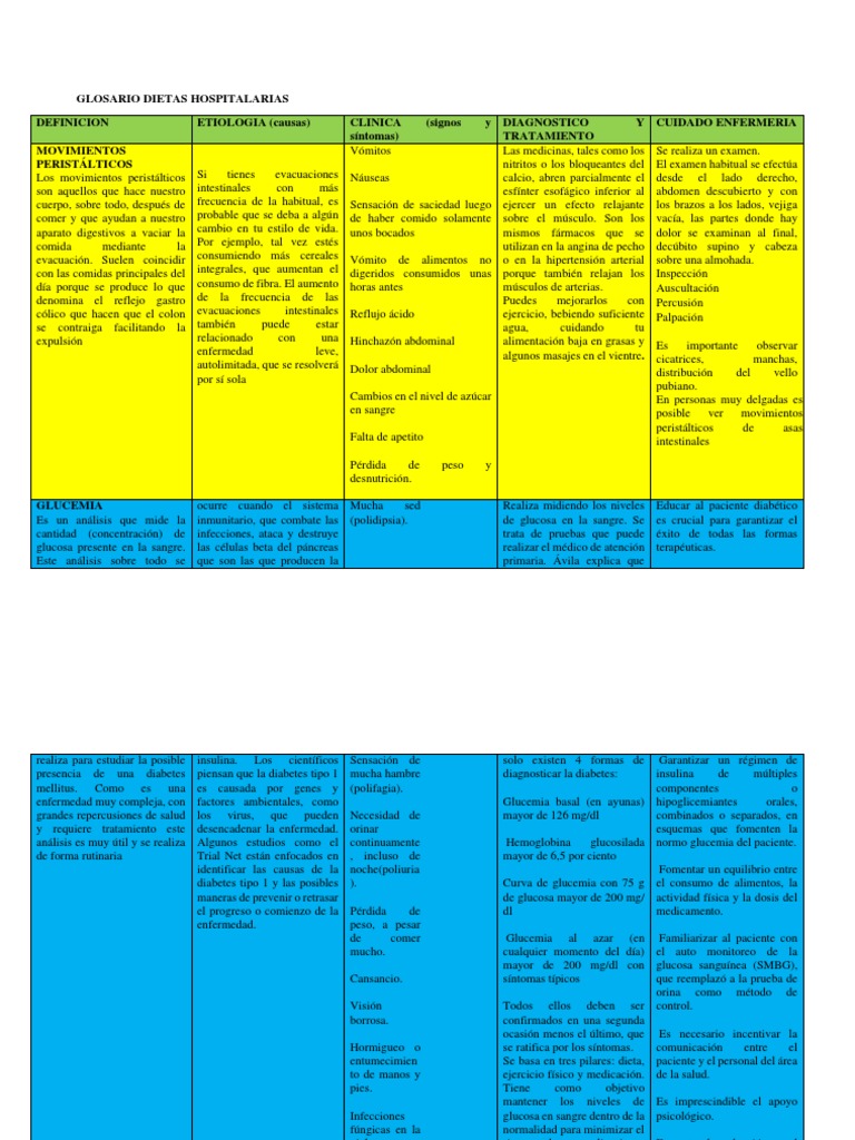 Tipos De Dieta Pdf Diabetes Heces