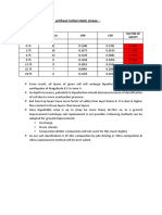 Question1Report