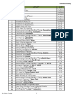 Activity List: Estimation Costing