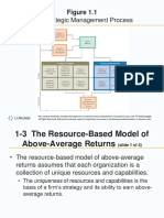 Week 4-RBV Model